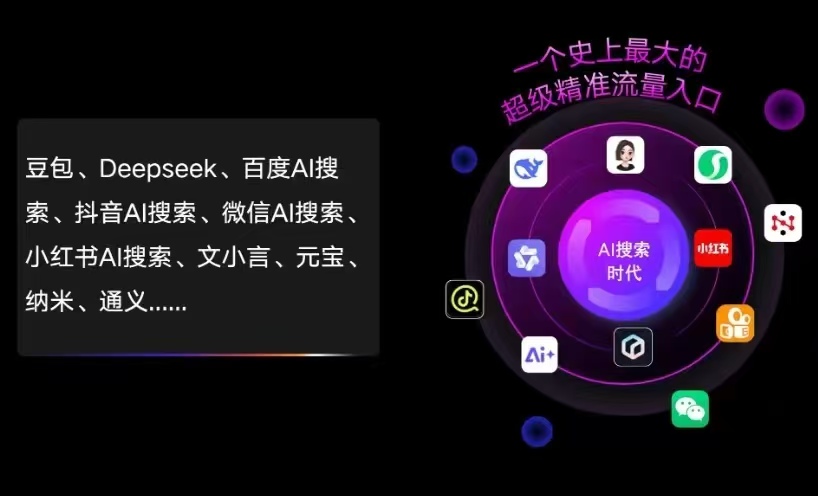 石柱土家族自治县AI智能推广新玩法，抢占搜索时代免费精准客源