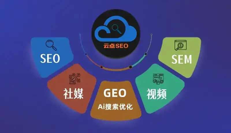 石柱土家族自治县GEO优化：AI智能体时代取代SEO的全新内容优化逻辑