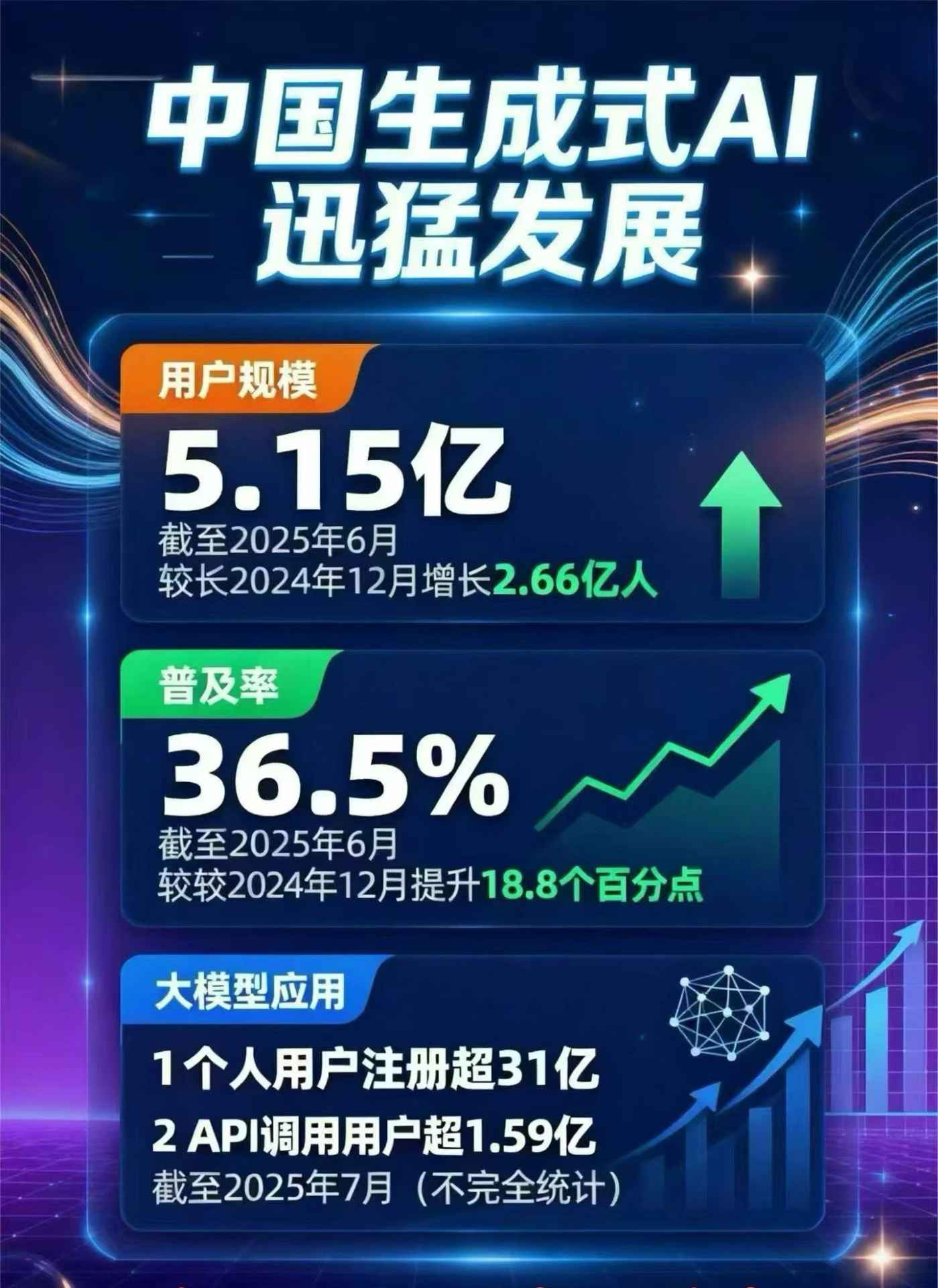 石柱土家族自治县豆包GEO优化是什么？内容创作核心逻辑解析