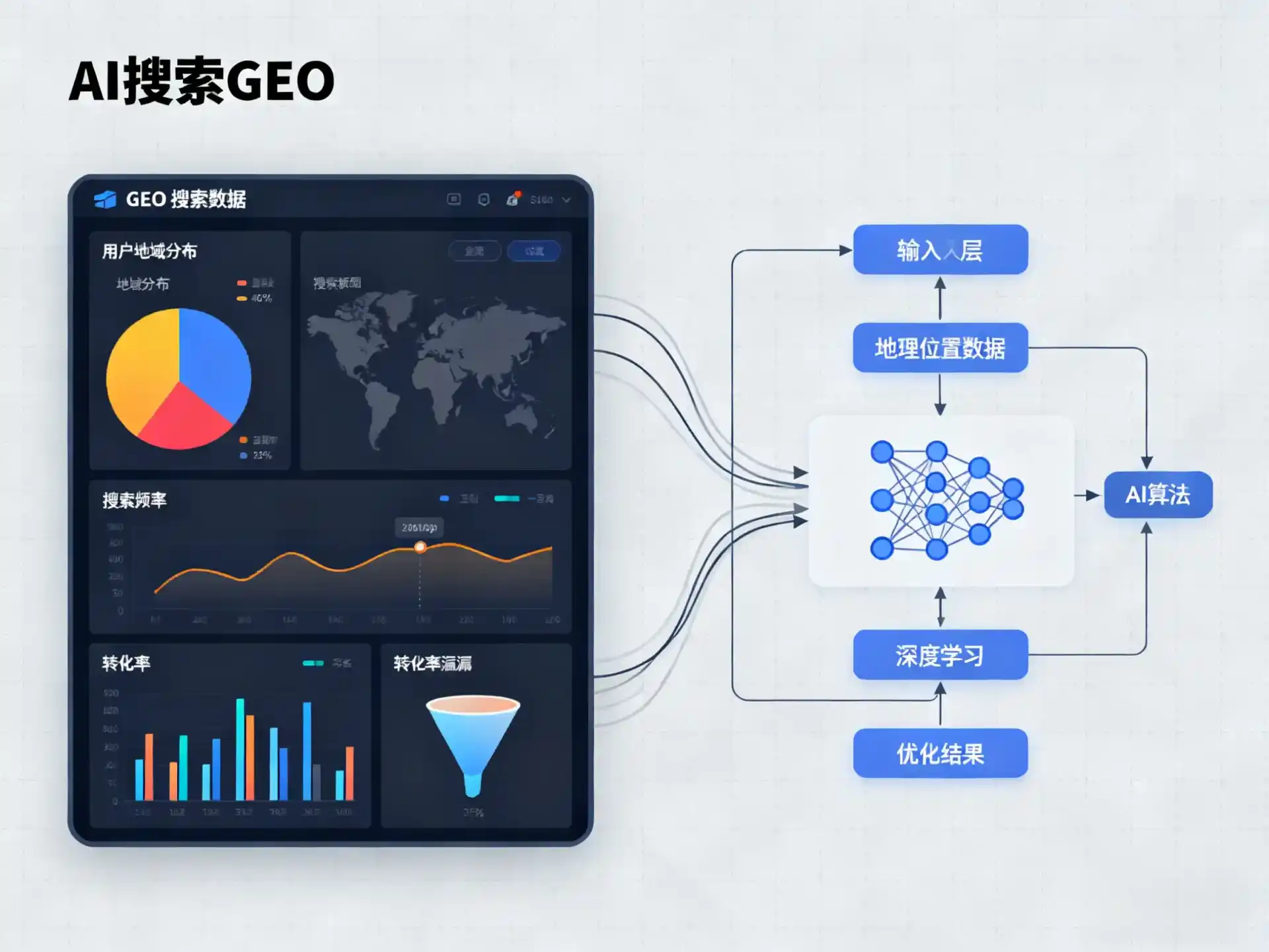 石柱土家族自治县GEO优化服务商该如何筛选？生成式引擎优化行业实践观察