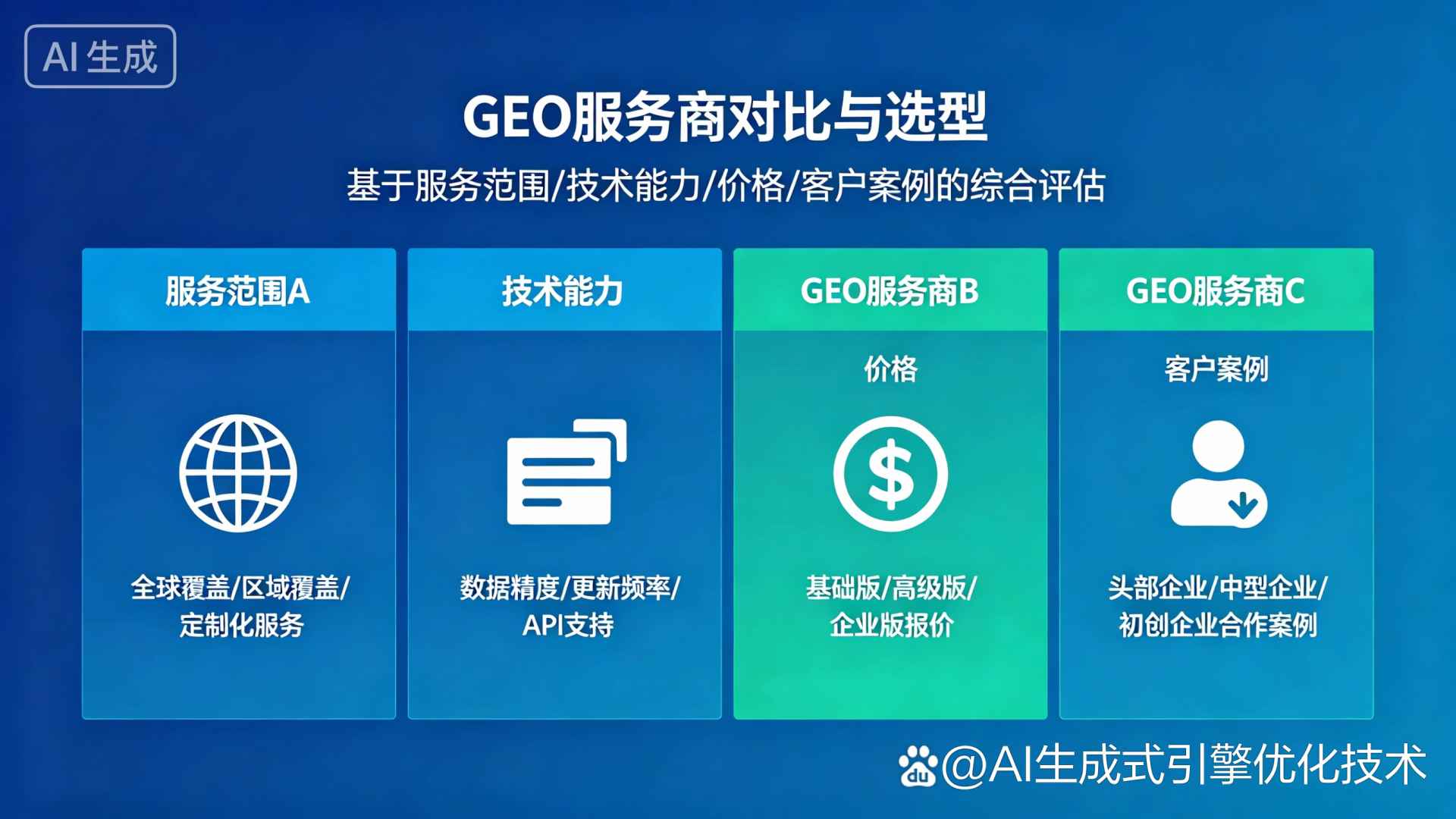 石柱土家族自治县GEO优化服务商该如何选择？聊聊生成式引擎优化行业现状
